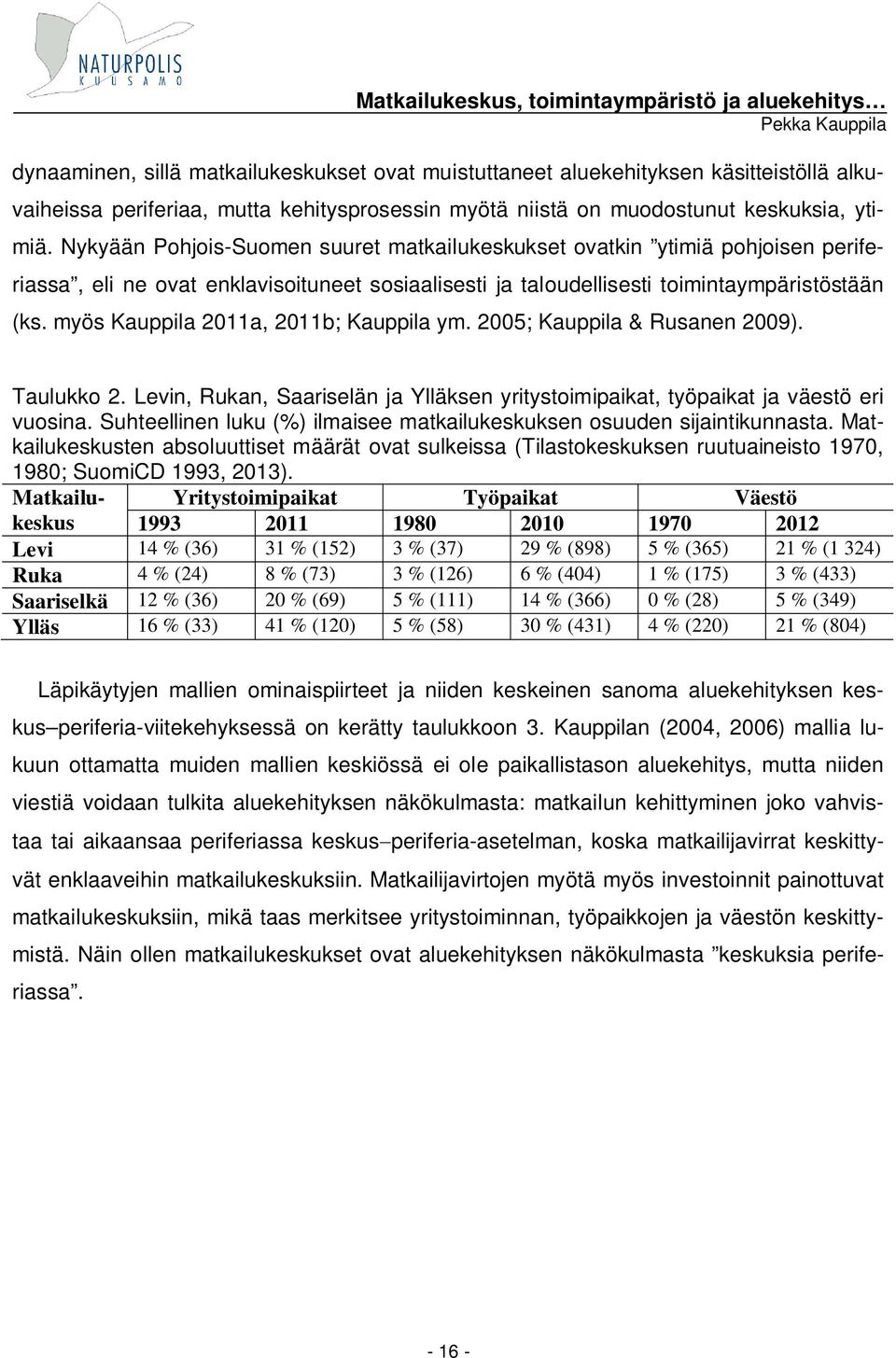 myös Kauppila 2011a, 2011b; Kauppila ym. 2005; Kauppila & Rusanen 2009). Taulukko 2. Levin, Rukan, Saariselän ja Ylläksen yritystoimipaikat, työpaikat ja väestö eri vuosina.