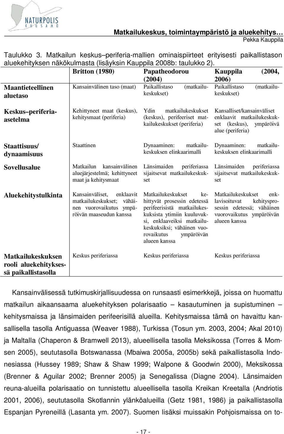 periferiaasetelma Kehittyneet maat (keskus), kehitysmaat (periferia) Ydin matkailukeskukset (keskus), perifeeriset matkailukeskukset (periferia) Kansalliset/kansainväliset enklaavit matkailukeskukset