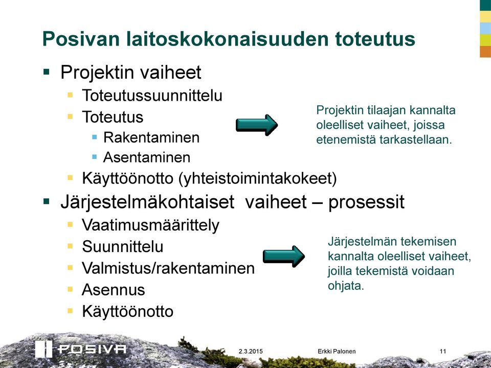 Suunnittelu Valmistus/rakentaminen Asennus Käyttöönotto Projektin tilaajan kannalta oleelliset vaiheet,