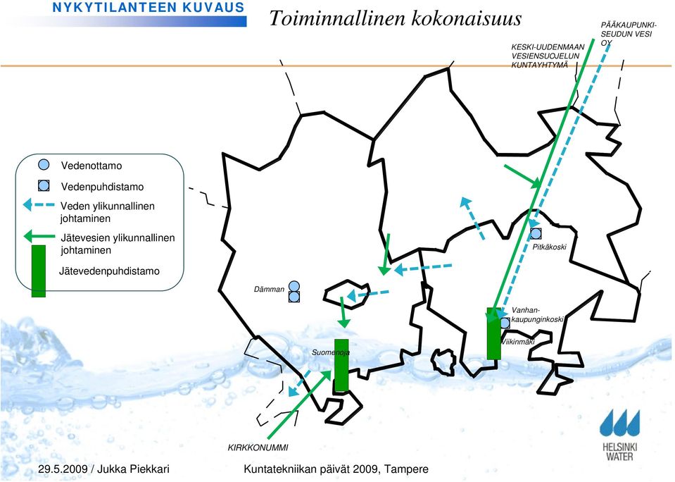 Vedenottamo Vedenpuhdistamo Veden ylikunnallinen johtaminen Jätevesien