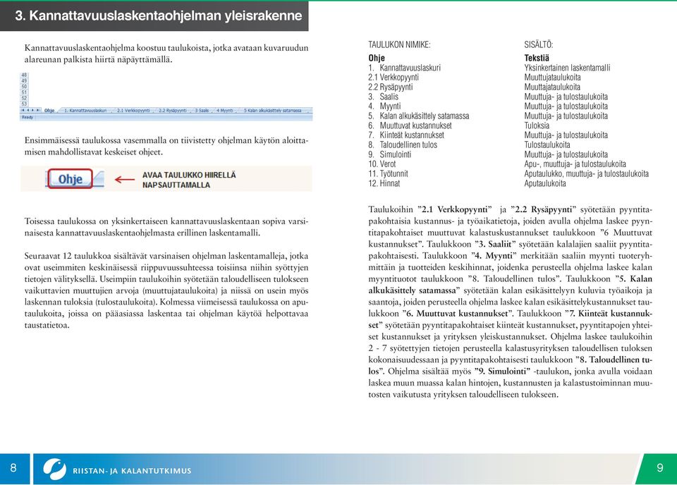 Kannattavuuslaskuri Yksinkertainen laskentamalli 2.1 Verkkopyynti Muuttujataulukoita 2.2 Rysäpyynti Muuttajataulukoita 3. Saalis Muuttuja- ja tulostaulukoita 4. Myynti Muuttuja- ja tulostaulukoita 5.