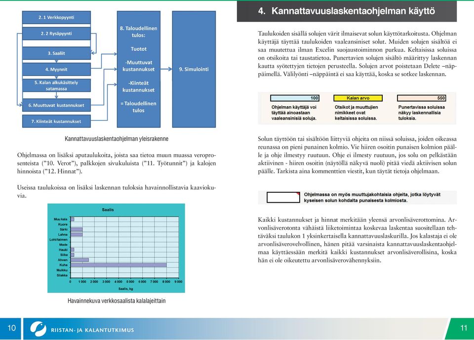 Punertavien solujen sisältö määrittyy laskennan kautta syötettyjen tietojen perusteella. Solujen arvot poistetaan Delete näppäimellä. Välilyönti näppäintä ei saa käyttää, koska se sotkee laskennan.