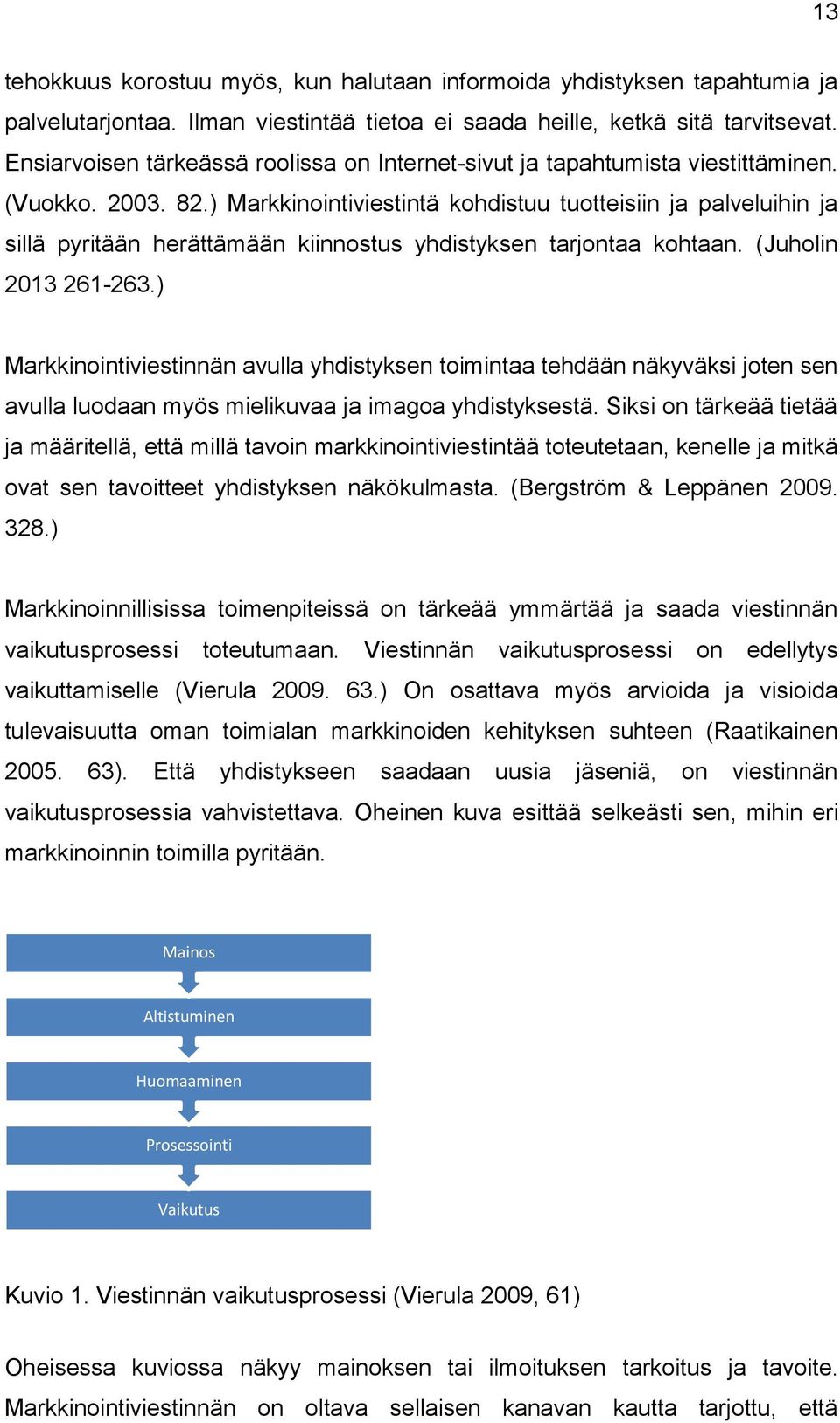 ) Markkinointiviestintä kohdistuu tuotteisiin ja palveluihin ja sillä pyritään herättämään kiinnostus yhdistyksen tarjontaa kohtaan. (Juholin 2013 261-263.