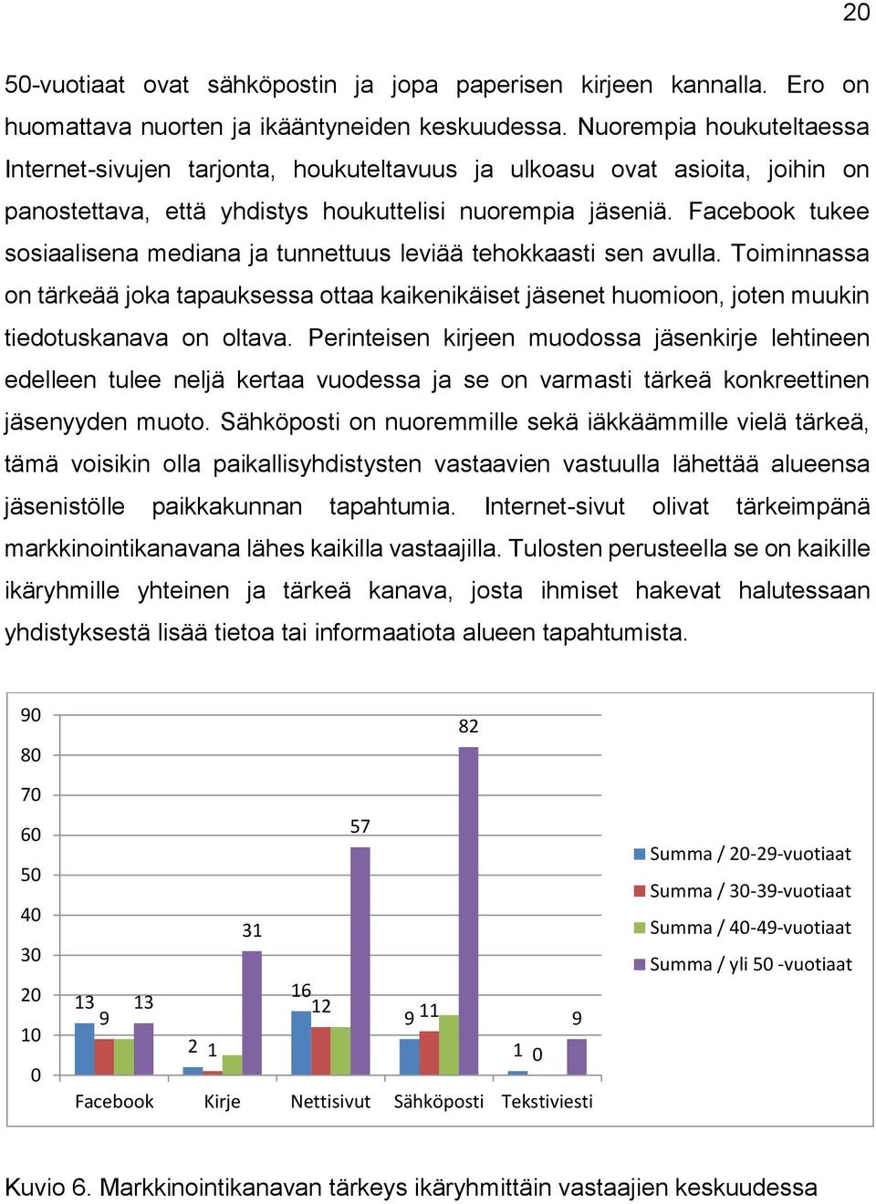 Facebook tukee sosiaalisena mediana ja tunnettuus leviää tehokkaasti sen avulla. Toiminnassa on tärkeää joka tapauksessa ottaa kaikenikäiset jäsenet huomioon, joten muukin tiedotuskanava on oltava.