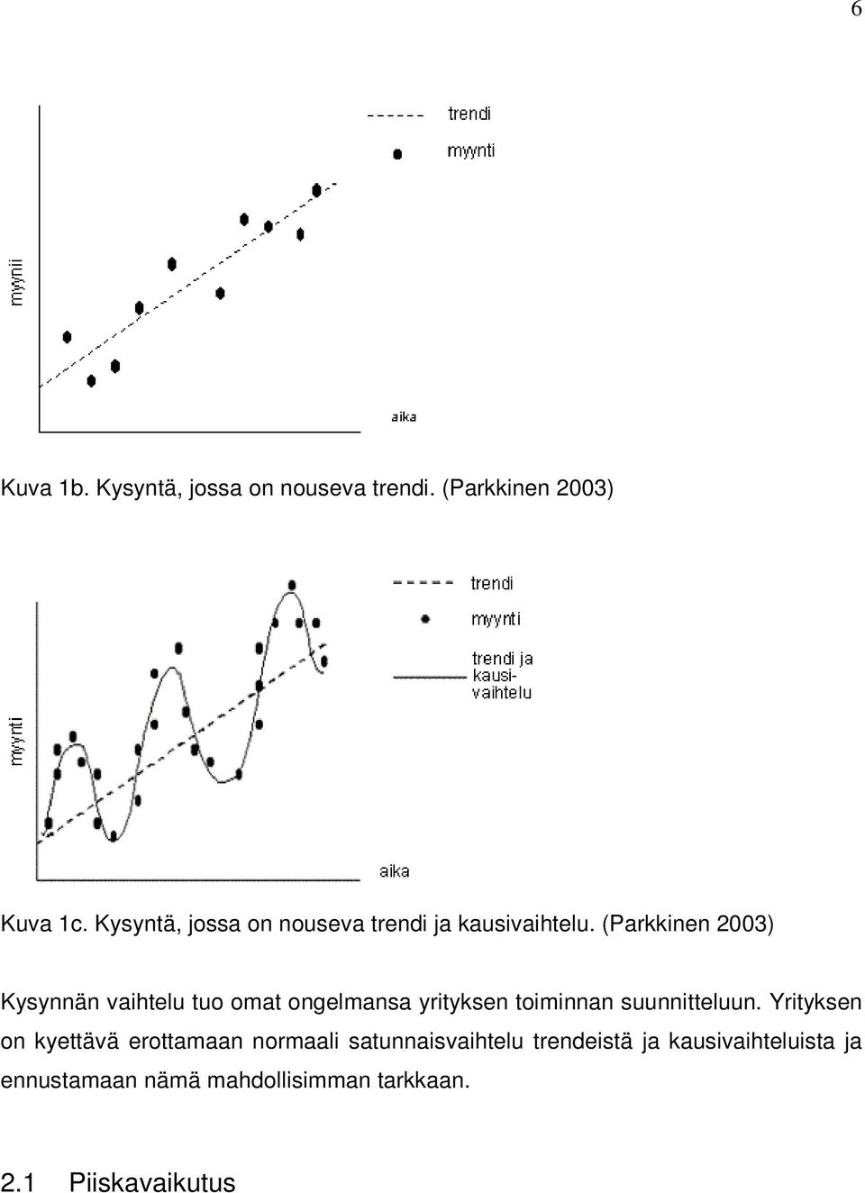 (Parkkinen 2003) Kysynnän vaihtelu tuo omat ongelmansa yrityksen toiminnan suunnitteluun.