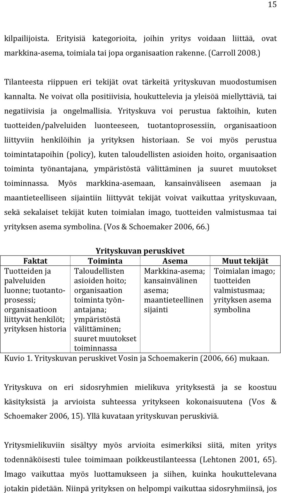 Yrityskuva voi perustua faktoihin, kuten tuotteiden/palveluiden luonteeseen, tuotantoprosessiin, organisaatioon liittyviin henkilöihin ja yrityksen historiaan.