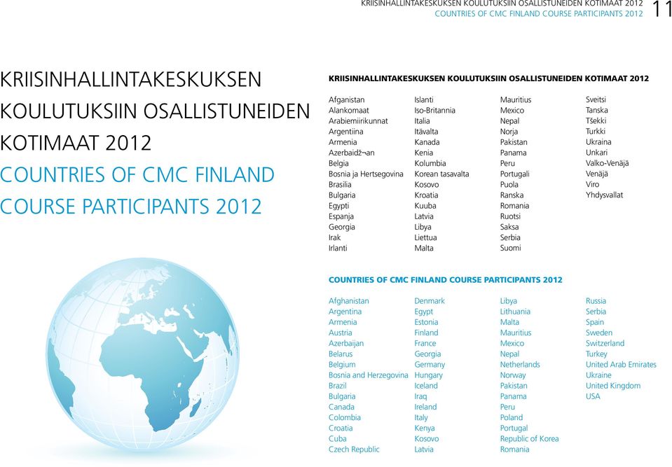 Hertsegovina Brasilia Bulgaria Egypti Espanja Georgia Irak Irlanti Islanti Iso-Britannia Italia Itävalta Kanada Kenia Kolumbia Korean tasavalta Kosovo Kroatia Kuuba Latvia Libya Liettua Malta