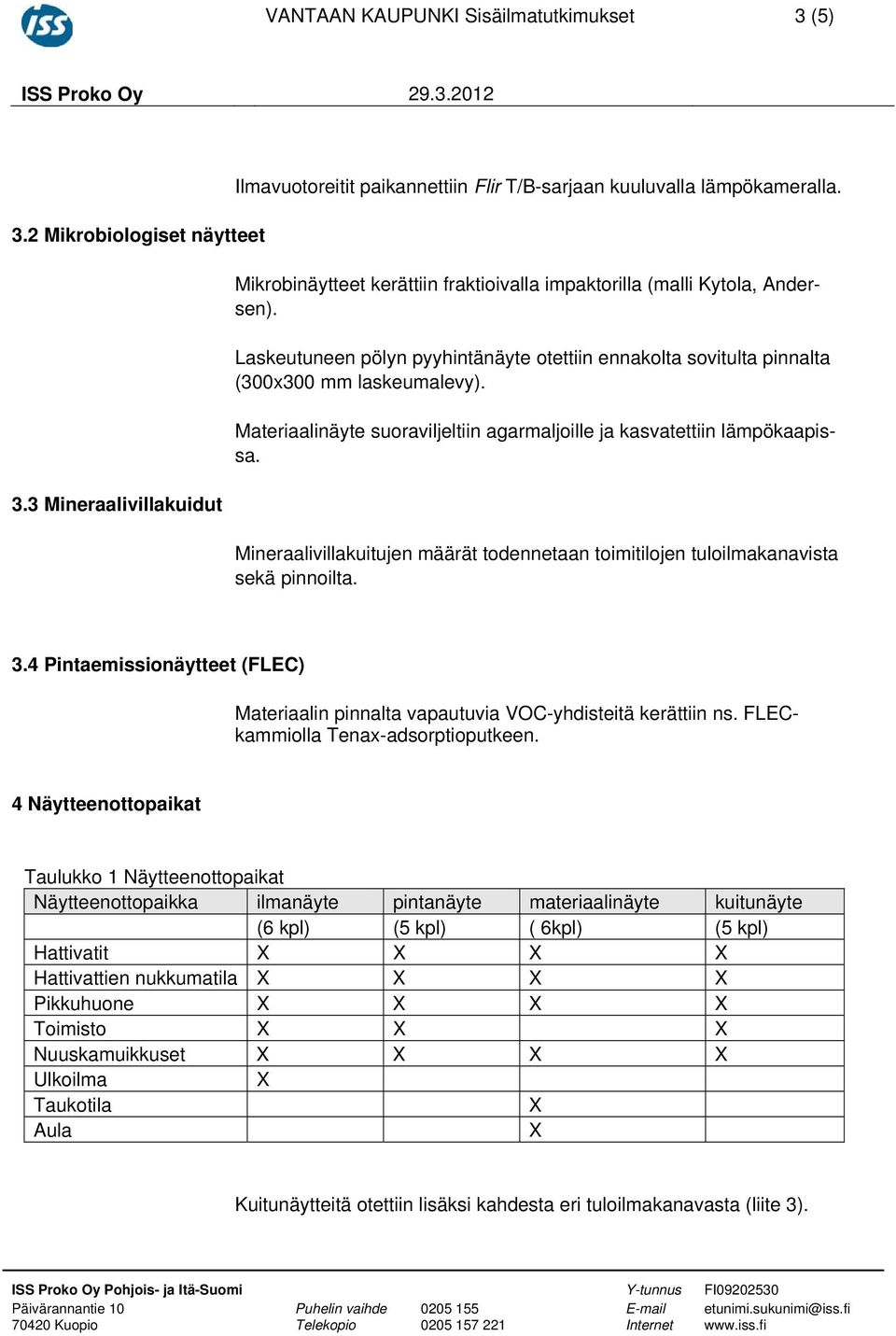 Materiaalinäyte suoraviljeltiin agarmaljoille ja kasvatettiin lämpökaapissa. Mineraalivillakuitujen määrät todennetaan toimitilojen tuloilmakanavista sekä pinnoilta. 3.