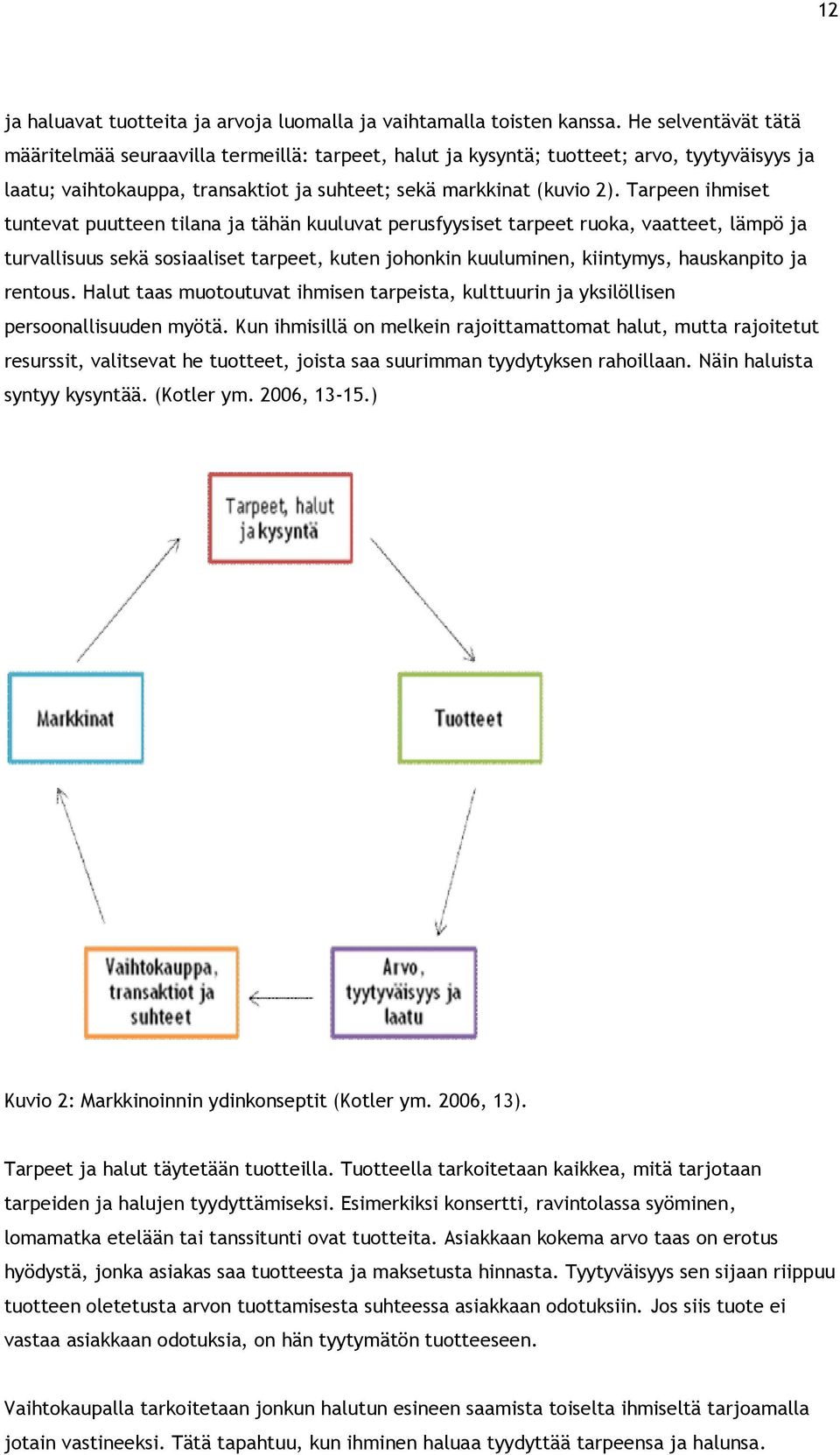 Tarpeen ihmiset tuntevat puutteen tilana ja tähän kuuluvat perusfyysiset tarpeet ruoka, vaatteet, lämpö ja turvallisuus sekä sosiaaliset tarpeet, kuten johonkin kuuluminen, kiintymys, hauskanpito ja