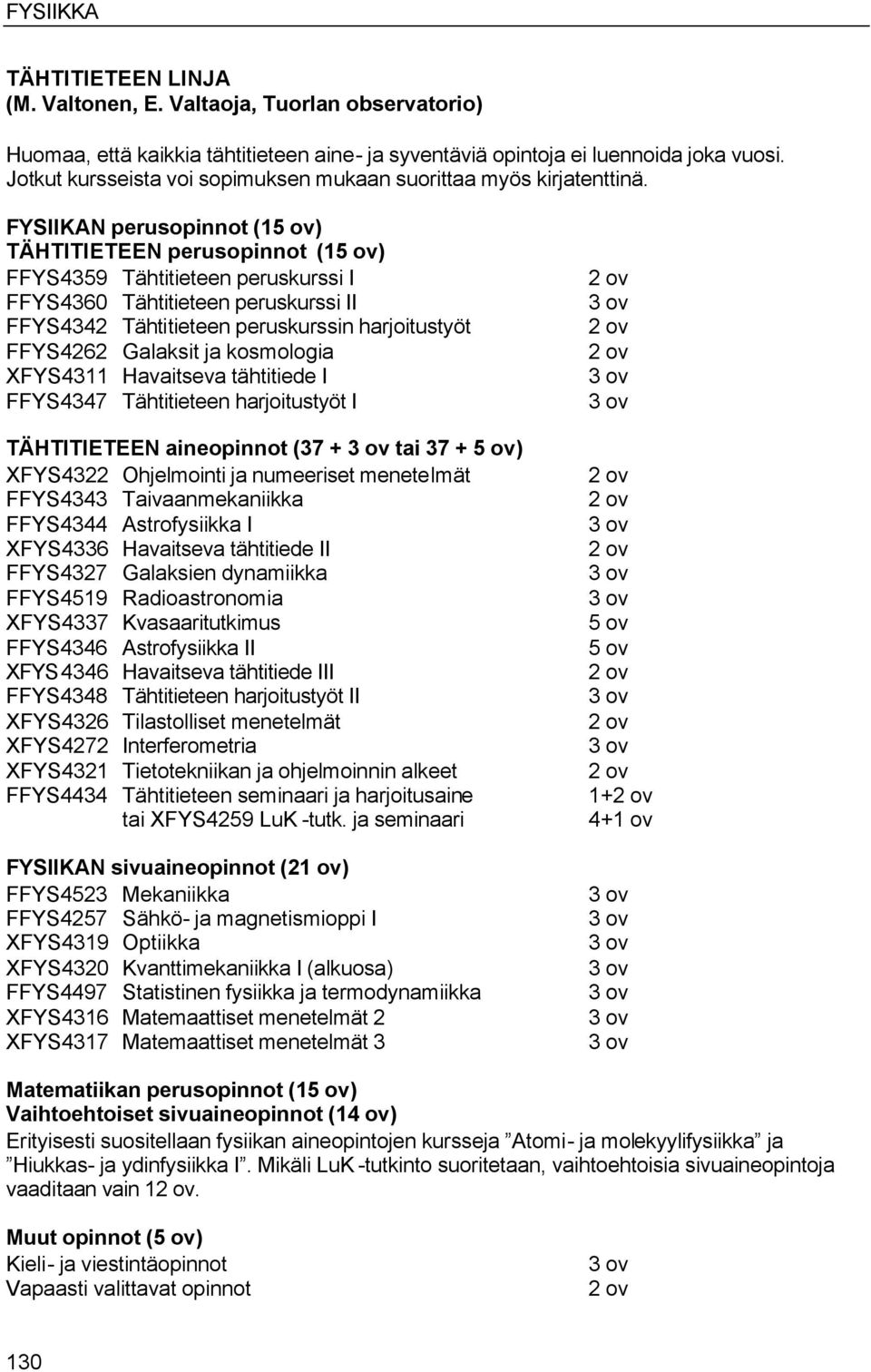 FYSIIKAN perusopinnot (1) TÄHTITIETEEN perusopinnot (1) FFYS4359 Tähtitieteen peruskurssi I FFYS4360 Tähtitieteen peruskurssi II FFYS4342 Tähtitieteen peruskurssin harjoitustyöt FFYS4262 Galaksit ja