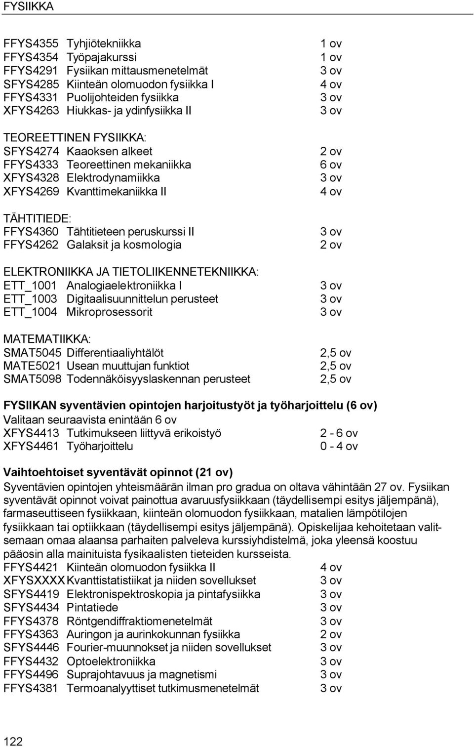 Galaksit ja kosmologia ELEKTRONIIKKA JA TIETOLIIKENNETEKNIIKKA: ETT_1001 Analogiaelektroniikka I ETT_1003 Digitaalisuunnittelun perusteet ETT_1004 Mikroprosessorit MATEMATIIKKA: SMAT5045