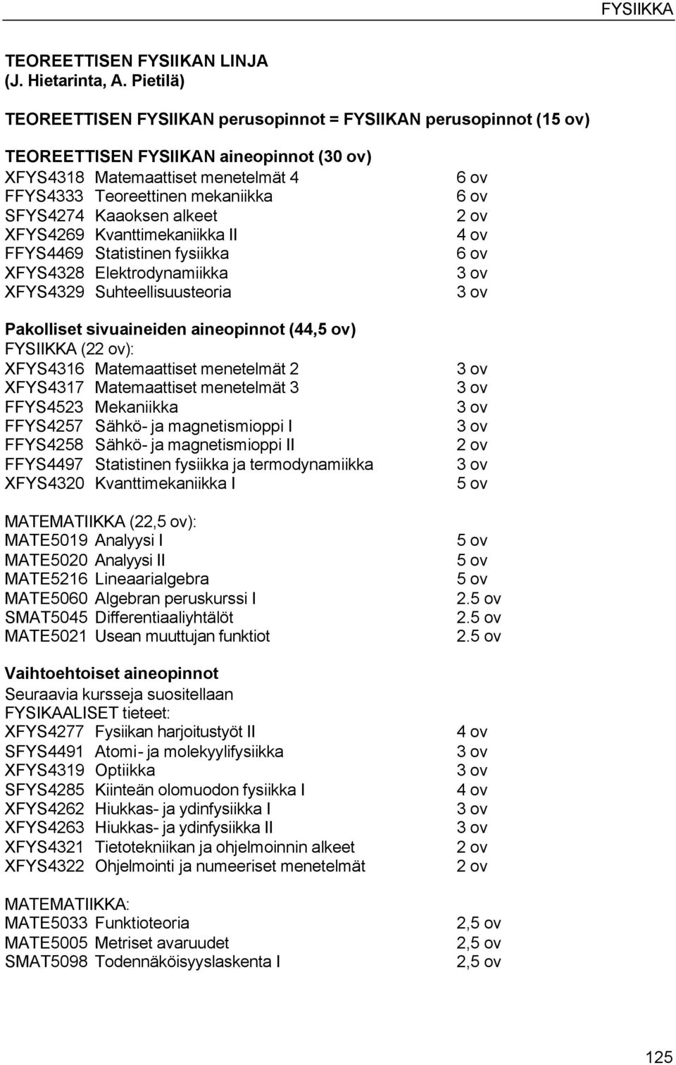 Kaaoksen alkeet XFYS4269 Kvanttimekaniikka II FFYS4469 Statistinen fysiikka XFYS4328 Elektrodynamiikka XFYS4329 Suhteellisuusteoria Pakolliset sivuaineiden aineopinnot (44,) FYSIIKKA (2): XFYS4316