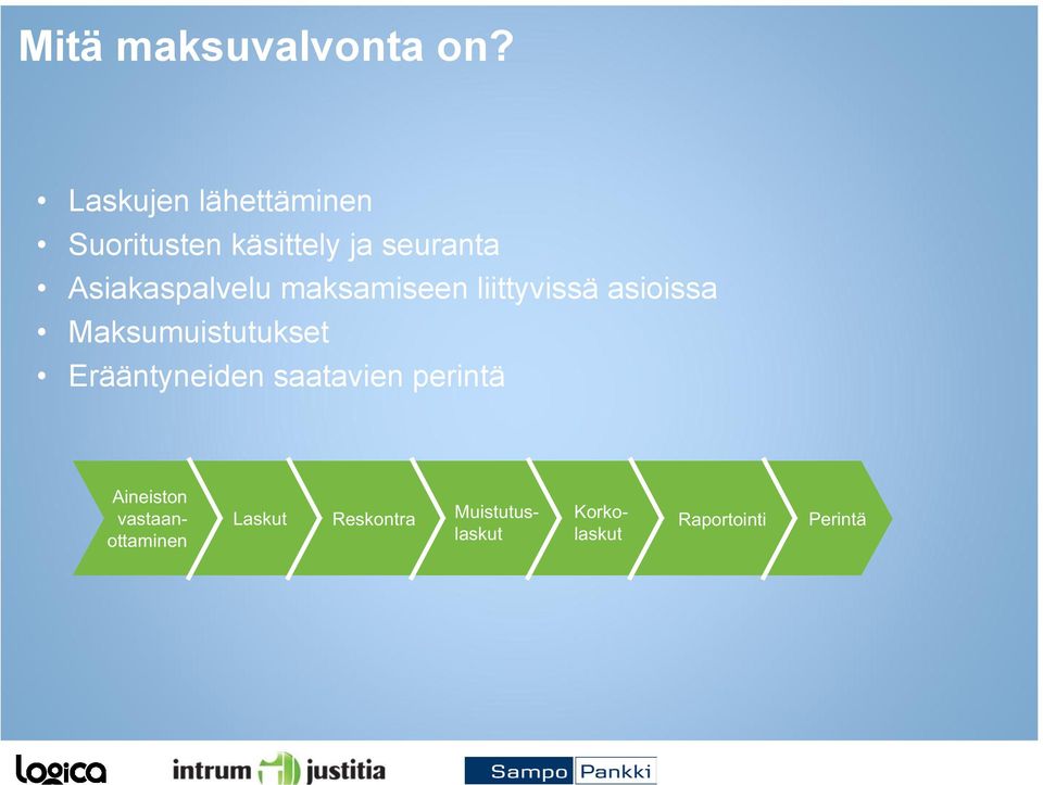 Asiakaspalvelu maksamiseen liittyvissä asioissa Maksumuistutukset