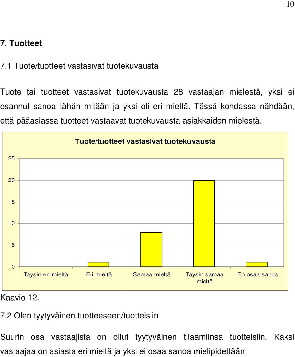 sanoa tähän mitään ja yksi oli eri.