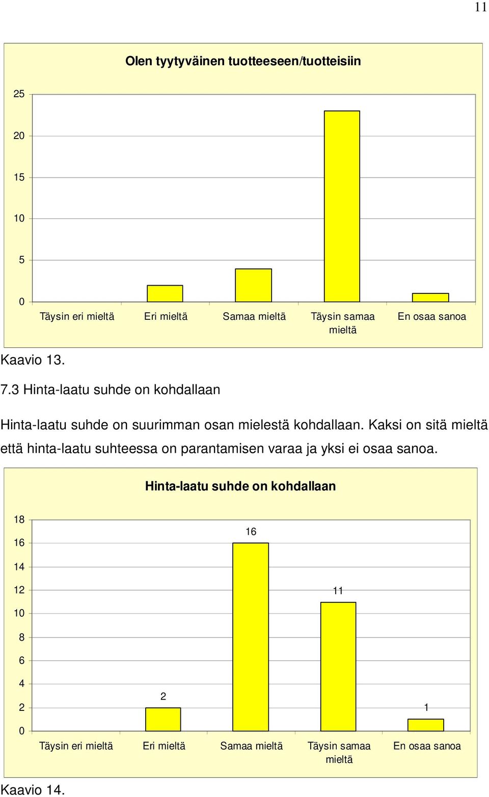 mielestä kohdallaan.