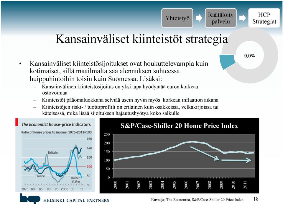 Kiinteistöjen riski- / tuottoprofiili on erilainen kuin osakkeissa, velkakirjoissa tai käteisessä, mikä lisää sijoituksen hajautushyötyä koko salkulle Kansainväliset