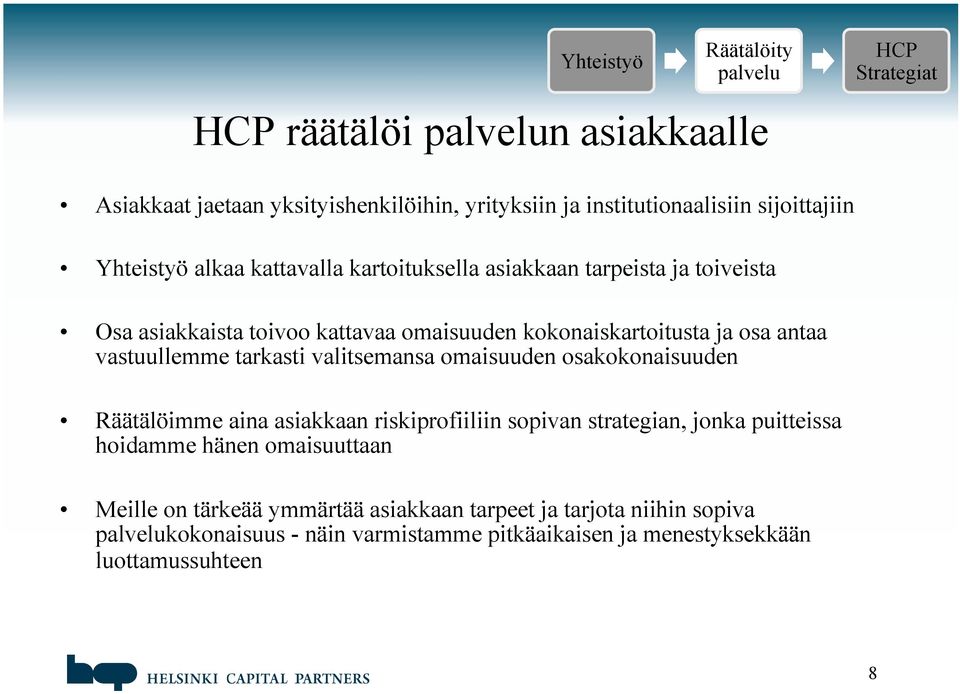 valitsemansa omaisuuden osakokonaisuuden Räätälöimme aina asiakkaan riskiprofiiliin sopivan strategian, jonka puitteissa hoidamme hänen