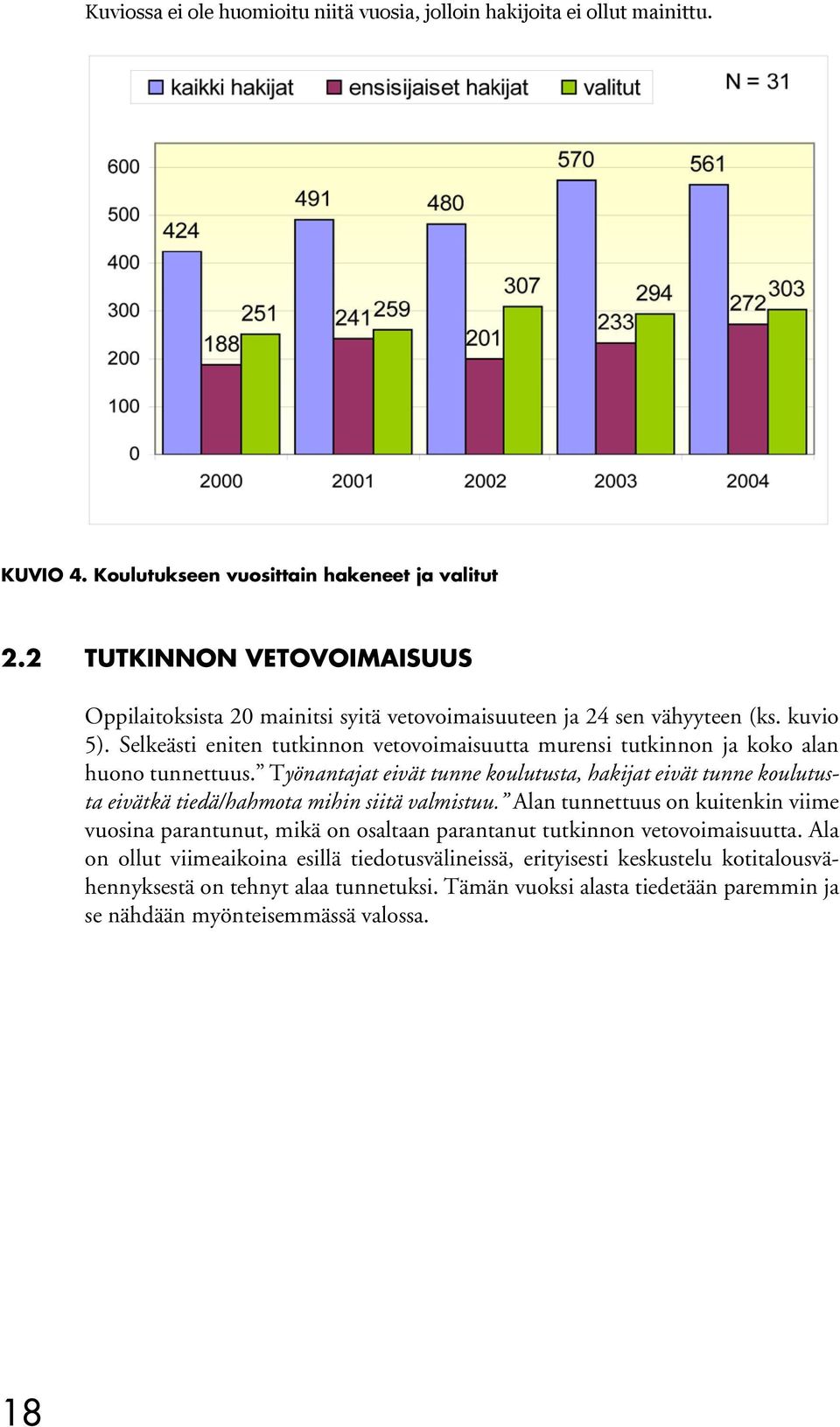 Selkeästi eniten tutkinnon vetovoimaisuutta murensi tutkinnon ja koko alan huono tunnettuus.