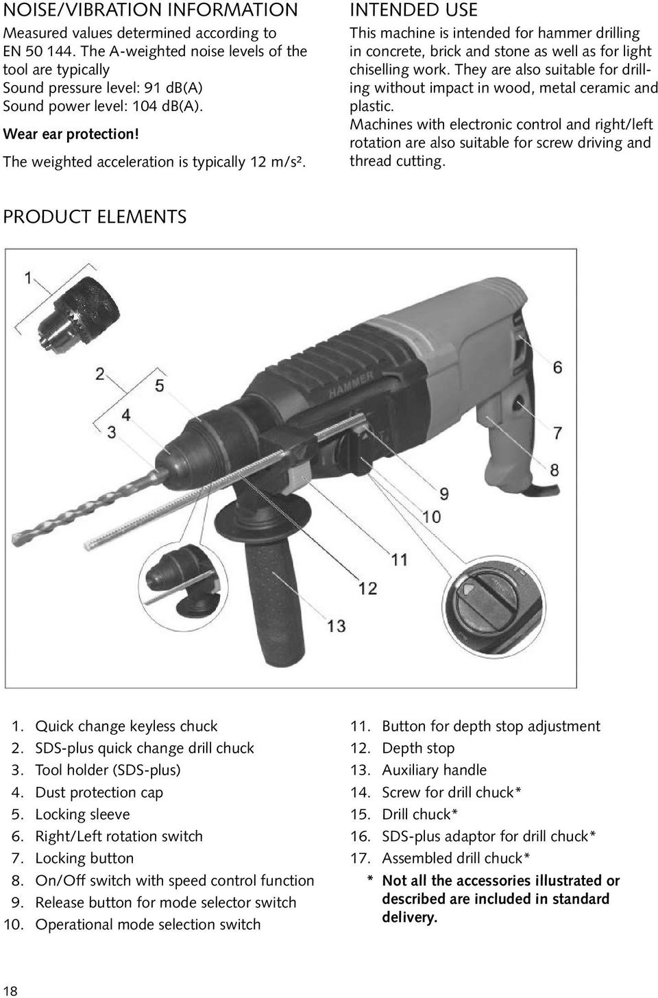 They are also suitable for drilling without impact in wood, metal ceramic and plastic. Machines with electronic control and right/left rotation are also suitable for screw driving and thread cutting.