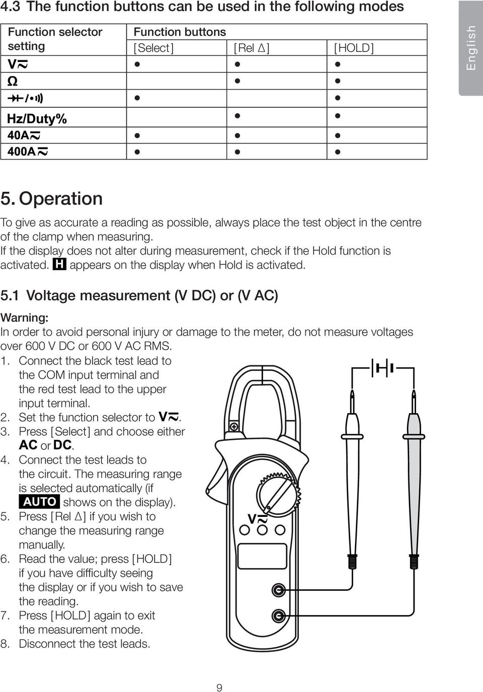 If the display does not alter during measurement, check if the Hold function is activated. appears on the display when Hold is activated. 5.