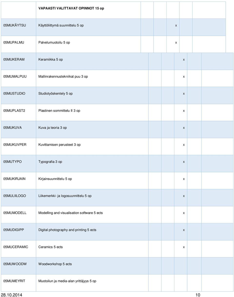 perusteet 3 op x 05MUTYPO Typografia 3 op x 05MUKIRJAIN Kirjainsuunnittelu 5 op x 05MULIILOGO Liikemerkki- ja logosuunnittelu 5 op x 05MUMODELL Modelling and visualisation