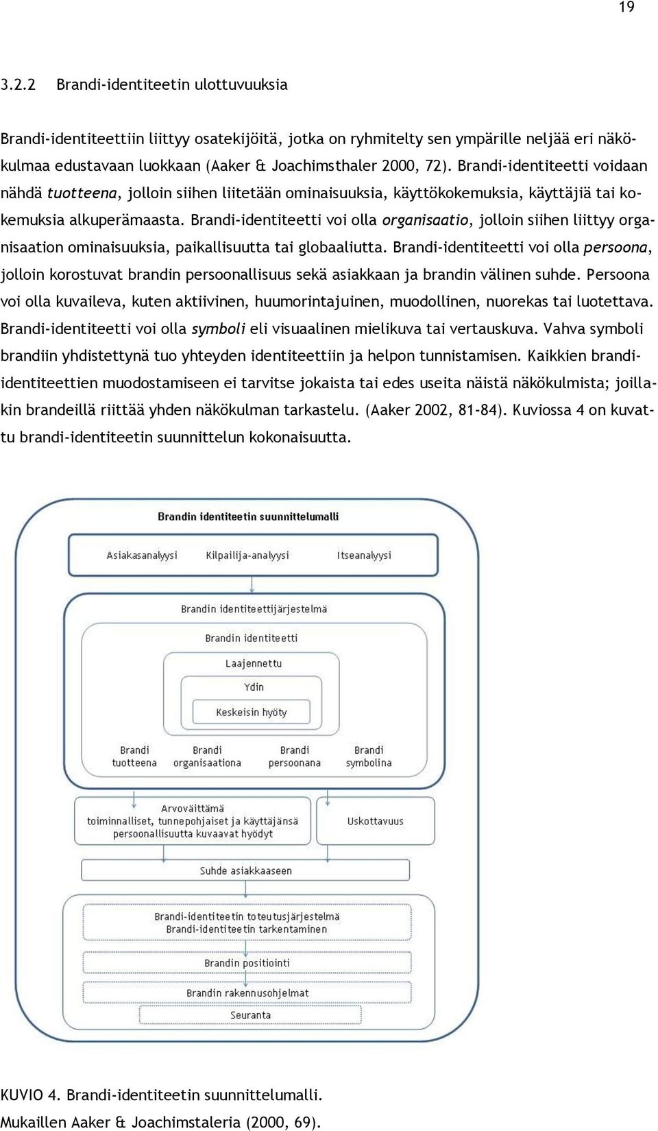 Brandi-identiteetti voi olla organisaatio, jolloin siihen liittyy organisaation ominaisuuksia, paikallisuutta tai globaaliutta.