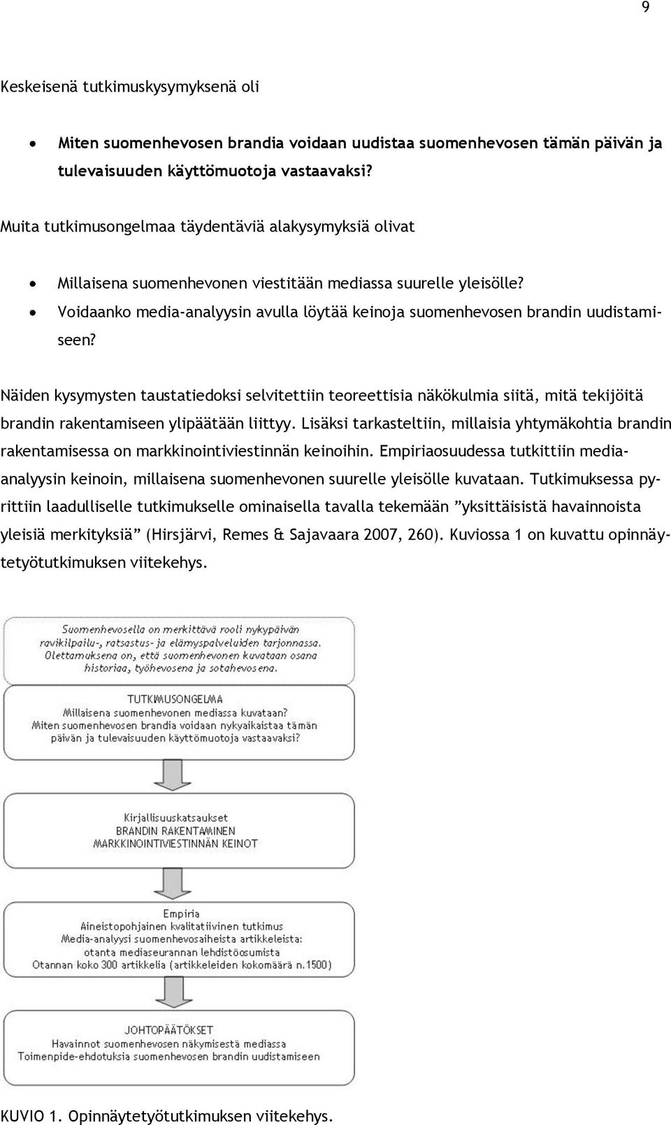 Voidaanko media-analyysin avulla löytää keinoja suomenhevosen brandin uudistamiseen?