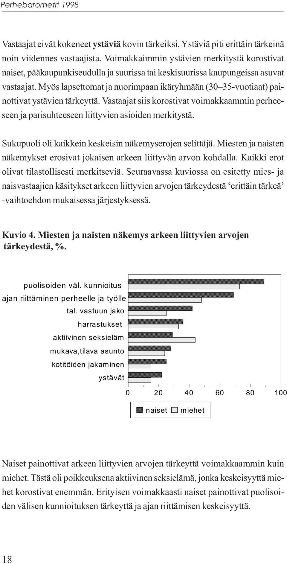 Myös lapsettomat ja nuorimpaan ikäryhmään (30 35-vuotiaat) painottivat ystävien tärkeyttä. Vastaajat siis korostivat voimakkaammin perheeseen ja parisuhteeseen liittyvien asioiden merkitystä.