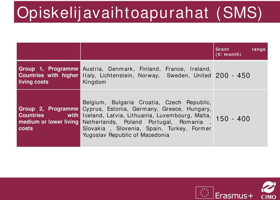 lower living costs Belgium, Bulgaria Croatia, Czech Republic, Cyprus, Estonia, Germany, Greece, Hungary, Iceland, Latvia,