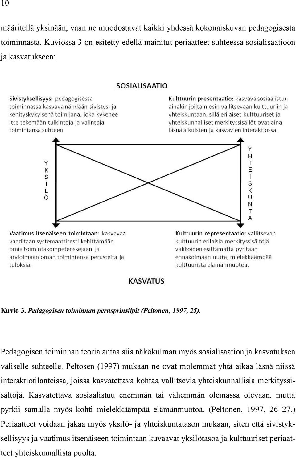 Pedagogisen toiminnan teoria antaa siis näkökulman myös sosialisaation ja kasvatuksen väliselle suhteelle.