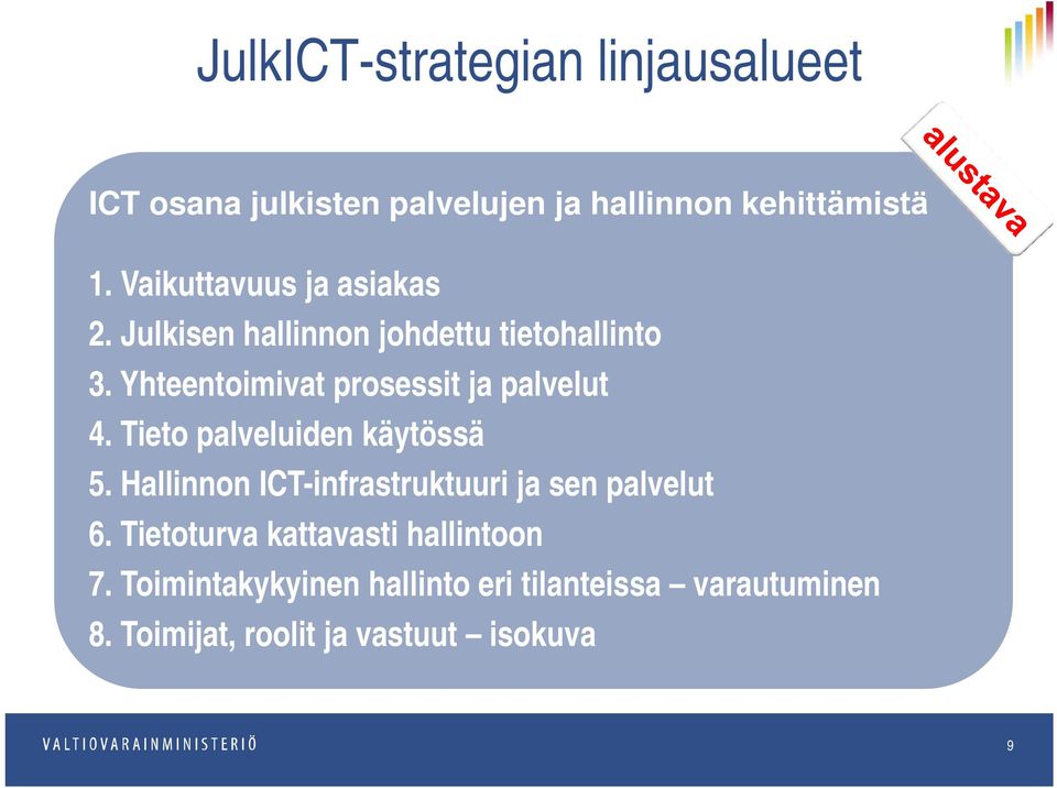 Yhteentoimivat prosessit ja palvelut 4. Tieto palveluiden käytössä 5.