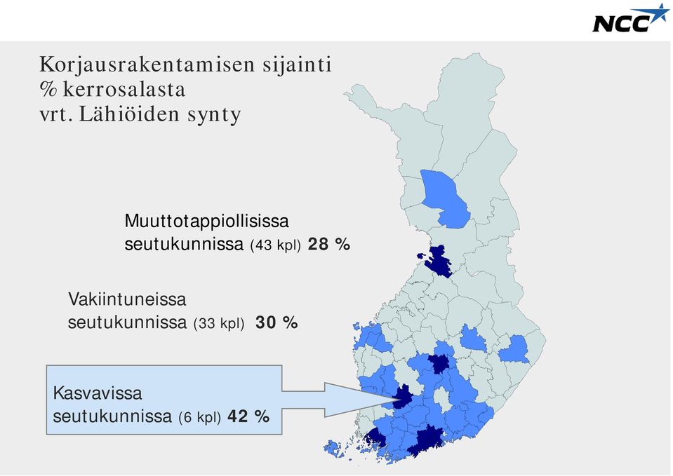 seutukunnissa (43 kpl) 28 % Vakiintuneissa