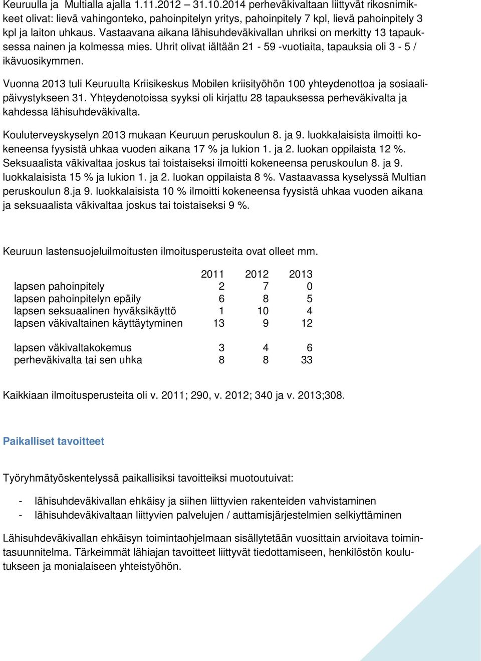 Vastaavana aikana lähisuhdeväkivallan uhriksi on merkitty 13 tapauksessa nainen ja kolmessa mies. Uhrit olivat iältään 21-59 -vuotiaita, tapauksia oli 3-5 / ikävuosikymmen.