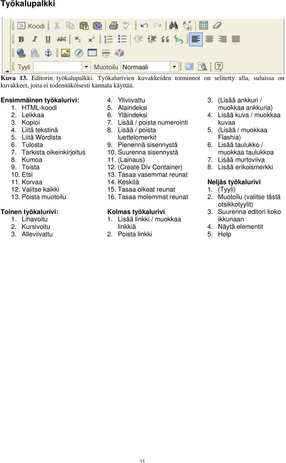 Poista muotoilu Toinen työkalurivi: 1. Lihavoitu 2. Kursivoitu 3. Alleviivattu 4. Yliviivattu 5. Alaindeksi 6. Yläindeksi 7. Lisää / poista numerointi 8. Lisää / poista luettelomerkit 9.