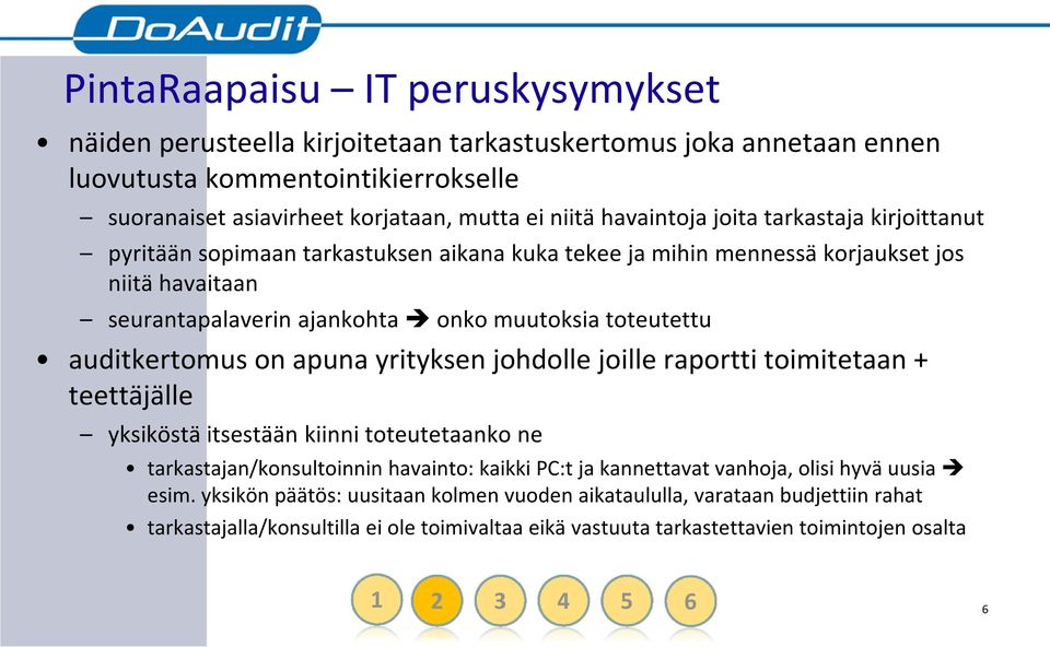 auditkertomus on apuna yrityksen johdolle joille raportti toimitetaan + teettäjälle yksiköstä itsestään kiinni toteutetaanko ne tarkastajan/konsultoinnin havainto: kaikki PC:t ja kannettavat