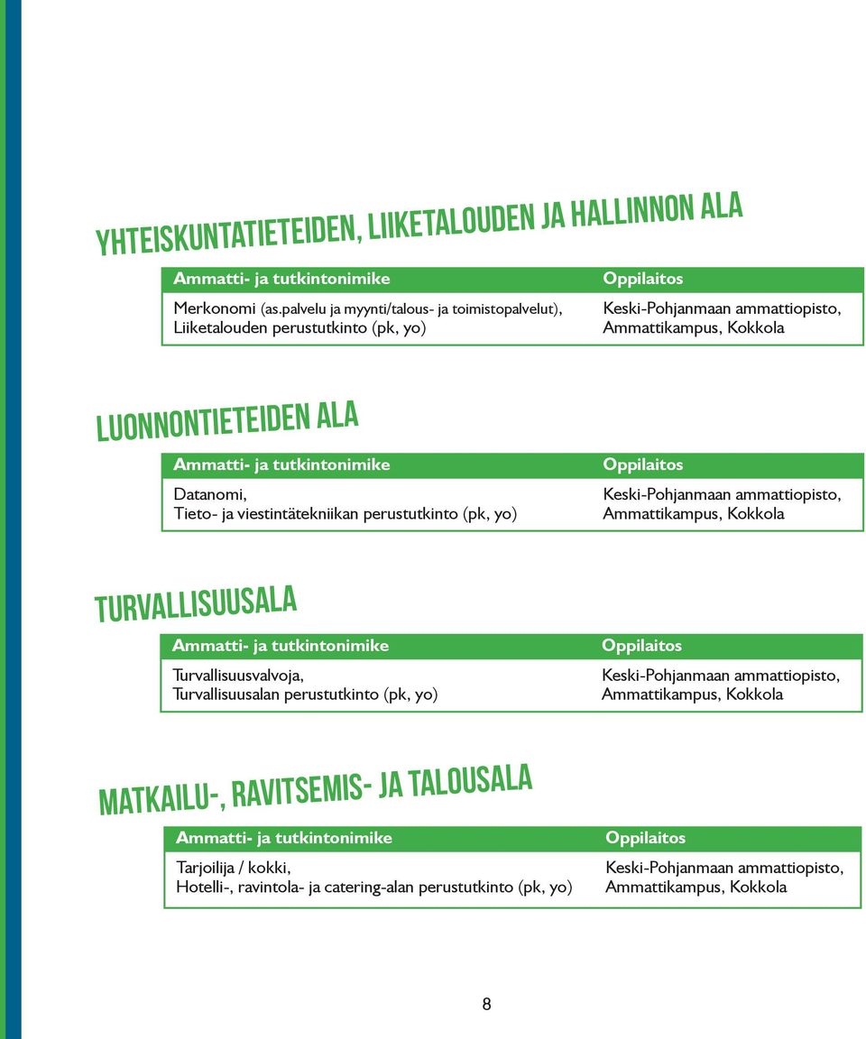 Tieto- ja viestintätekniikan perustutkinto (pk, yo) Oppilaitos Keski-Pohjanmaan ammattiopisto, Ammattikampus, Kokkola TURVALLISUUSALA Ammatti- ja tutkintonimike Turvallisuusvalvoja, Turvallisuusalan