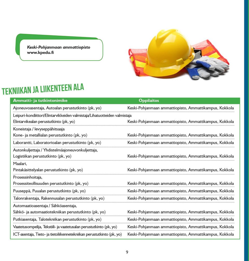 Elintarvikealan perustutkinto (pk, yo) Koneistaja / levyseppähitsaaja Kone- ja metallialan perustutkinto (pk, yo) Laborantti, Laboratorioalan perustutkinto (pk, yo) Autonkuljettaja /