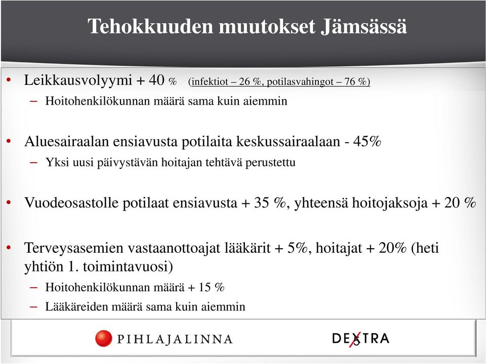 perustettu Vuodeosastolle potilaat ensiavusta + 35 %, yhteensä hoitojaksoja + 20 % Terveysasemien vastaanottoajat