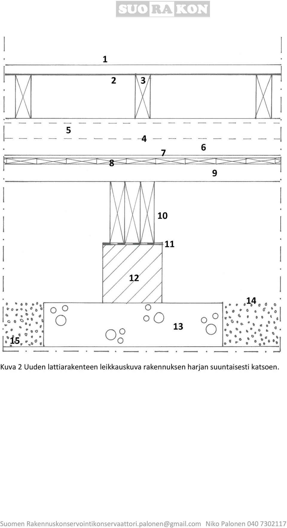 leikkauskuva