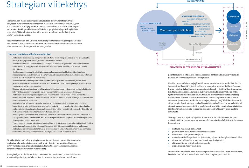 ympäristön ja paikallisyhteisön tarpeisiin. Määritelmä perustuu YK:n alaisen Maailman matkailujärjestön UNWTO:n määritelmään.