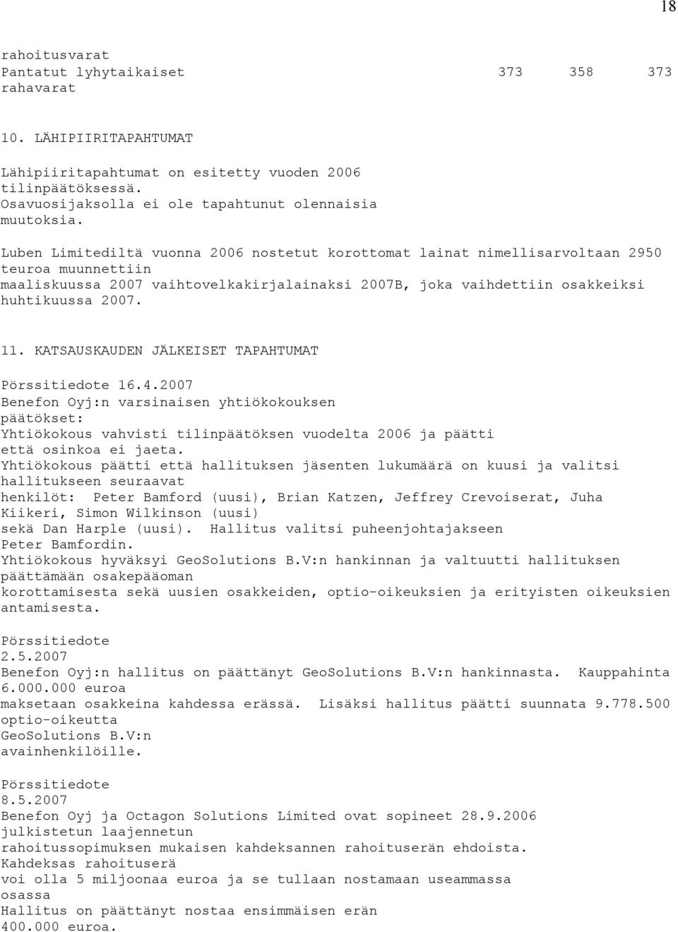 Luben Limitediltä vuonna 2006 nostetut korottomat lainat nimellisarvoltaan 2950 teuroa muunnettiin maaliskuussa 2007 vaihtovelkakirjalainaksi 2007B, joka vaihdettiin osakkeiksi huhtikuussa 2007. 11.