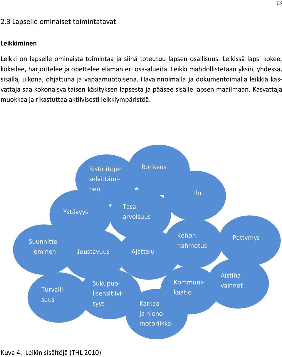 Havainnoimalla ja dokumentoimalla leikkiä kasvattaja saa kokonaisvaltaisen käsityksen lapsesta ja pääsee sisälle lapsen maailmaan.