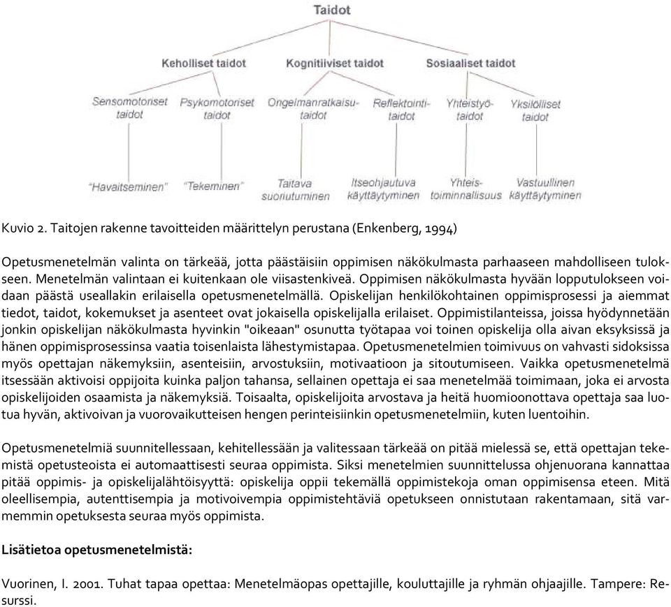 Opiskelijan henkilökohtainen oppimisprosessi ja aiemmat tiedot, taidot, kokemukset ja asenteet ovat jokaisella opiskelijalla erilaiset.