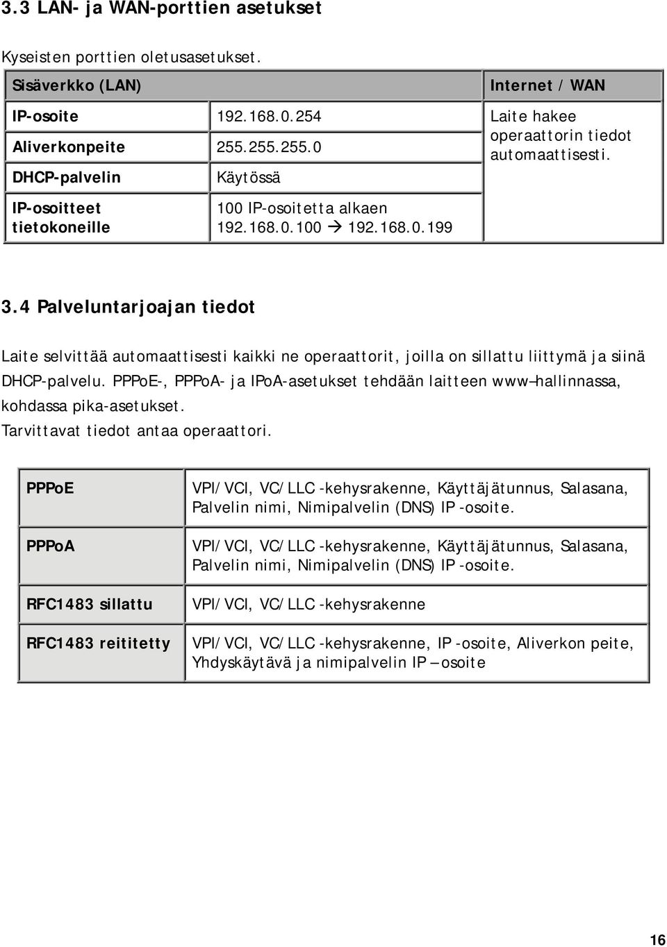 4 Palveluntarjoajan tiedot Laite selvittää automaattisesti kaikki ne operaattorit, joilla on sillattu liittymä ja siinä DHCP-palvelu.