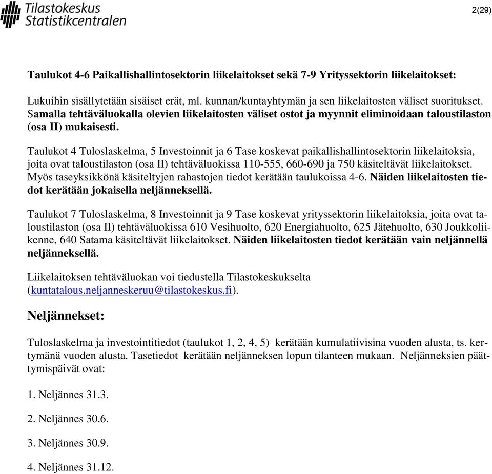 Taulukot 4 Tuloslaskelma, 5 Investoinnit ja 6 Tase koskevat paikallishallintosektorin liikelaitoksia, joita ovat taloustilaston (osa II) tehtäväluokissa 110-555, 660-690 ja 750 käsiteltävät