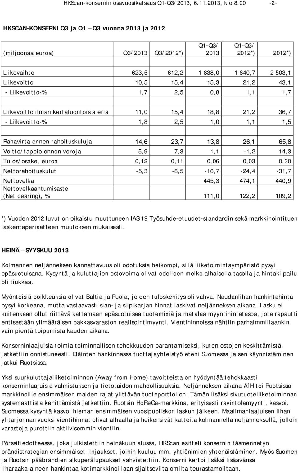 21,2 43,1 - Liikevoitto-% 1,7 2,5 0,8 1,1 1,7 Liikevoitto ilman kertaluontoisia eriä 11,0 15,4 18,8 21,2 36,7 - Liikevoitto-% 1,8 2,5 1,0 1,1 1,5 Rahavirta ennen rahoituskuluja 14,6 23,7 13,8 26,1