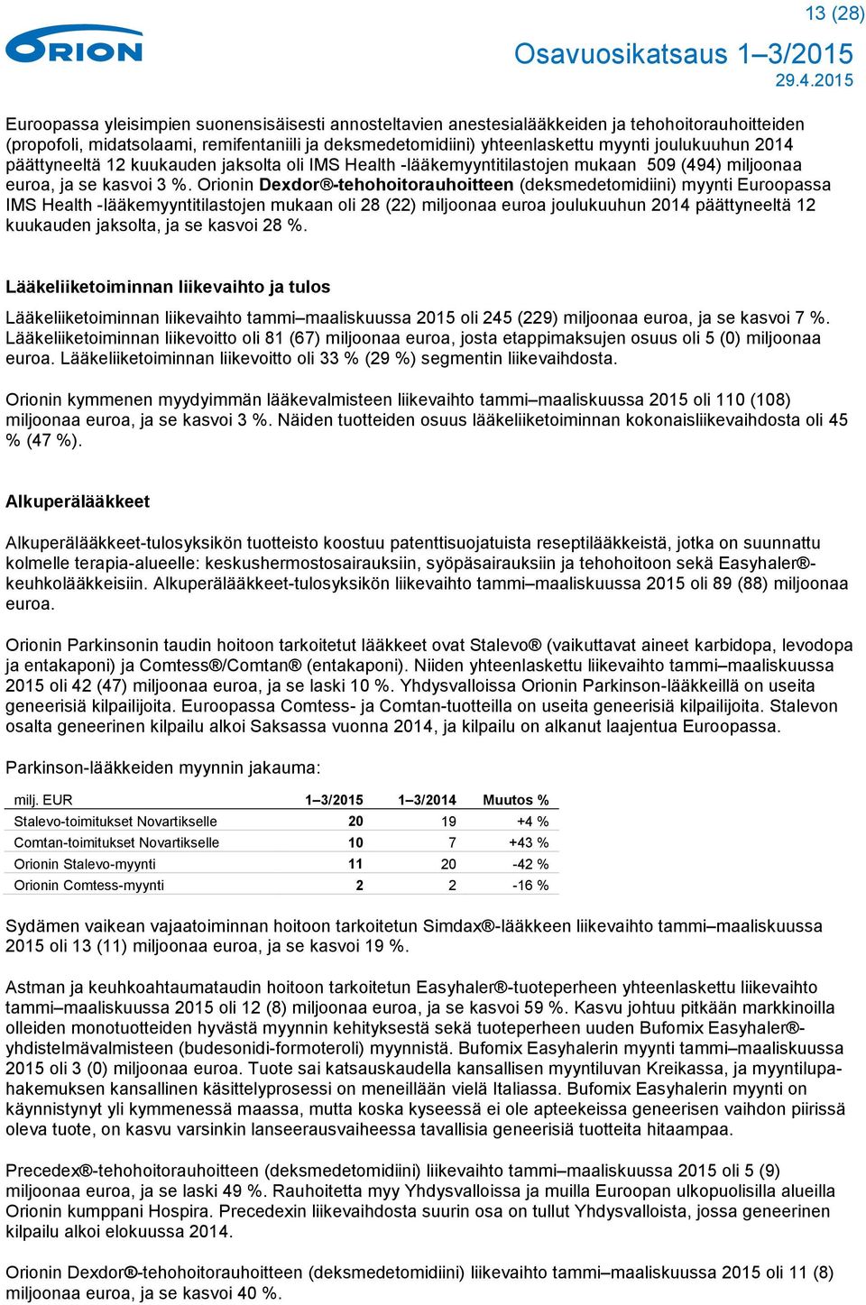 Orionin Dexdor -tehohoitorauhoitteen (deksmedetomidiini) myynti Euroopassa IMS Health -lääkemyyntitilastojen mukaan oli 28 (22) miljoonaa euroa joulukuuhun 2014 päättyneeltä 12 kuukauden jaksolta, ja