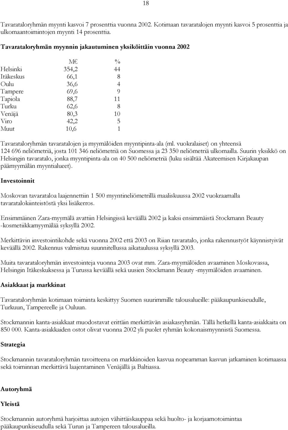 Tavarataloryhmän tavaratalojen ja myymälöiden myyntipinta-ala (ml. vuokralaiset) on yhteensä 124 696 neliömetriä, josta 101 346 neliömetriä on Suomessa ja 23 350 neliömetriä ulkomailla.