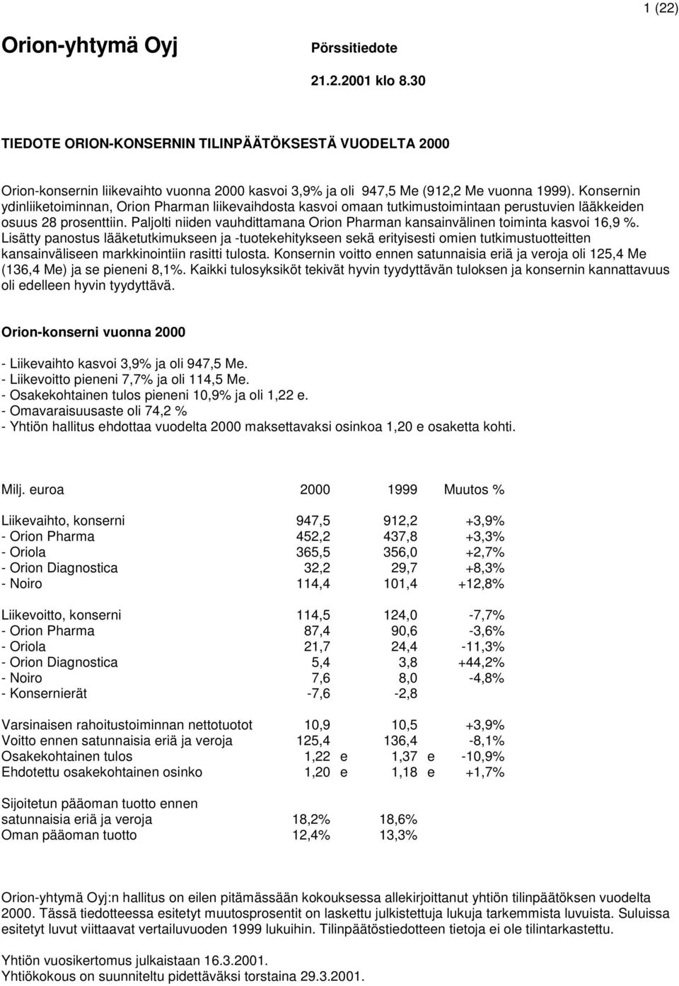 Paljolti niiden vauhdittamana Orion Pharman kansainvälinen toiminta kasvoi 16,9 %.