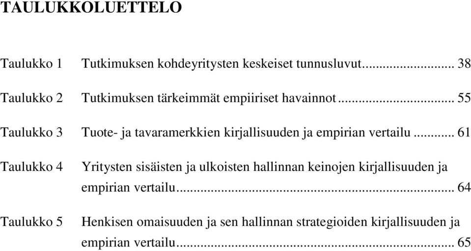 .. 55 Taulukko 3 Tuote- ja tavaramerkkien kirjallisuuden ja empirian vertailu.